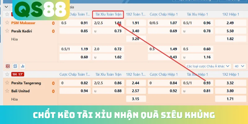 Chốt kèo tài xỉu nhận quà siêu khủng